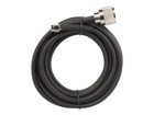 Koaxiální kabely –  – 955812