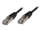 Special Network Cables –  – STP603S