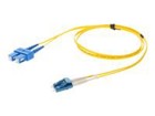 Patch Cables –  – ADD-SC-LC-6M9SMF