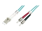 Оптични кабели –  – DK-2531-01/3