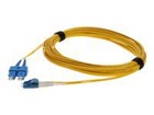 Patch Cables –  – ADD-SC-LC-10M9SMFP
