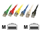 Patchkablar –  – K5459.30