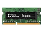 Memorias para portátiles –  – MMKN036-2GB