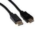 HDMI –  – II-DPMHDM-B010