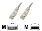 Patch Cables –  – K8100GE.1