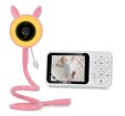 Turvakaamerad –  – CAM-35P