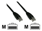 Cabluri SCSI																																																																																																																																																																																																																																																																																																																																																																																																																																																																																																																																																																																																																																																																																																																																																																																																																																																																																																																																																																																																																																					 –  – 71507S