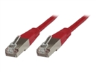 Special Network Cable –  – STP607R