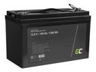 Spesifikke Batterier –  – CAV05