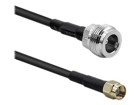 Coaxial Cables –  – 57030