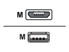 Кабели за USB –  – 4044951015481
