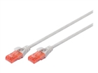 Patch-Kabel –  – DK-1617-025