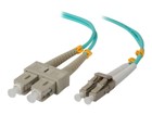 Fiber Cables –  – LCSC-02-OM4