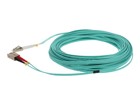 Patch Cables –  – ADD-SC-LC-15M5OM3