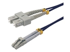 Оптические кабели –  – FJOM4/SCLC-3M