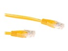 Patch Cables –  – IB2800