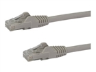Twisted Pair Cables –  – N6PATC7MGR