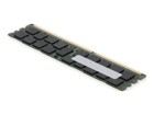 DRAM –  – 713985-B21-AM