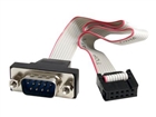 Serial Cables –  – PNL9M16