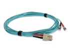 Patch Cables –  – ADD-ST-SC-2M5OM3