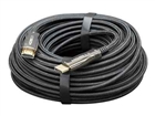 特種電纜 –  – CCBP-HDMI-AOC-30M