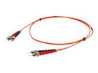 Patch Cables –  – ADD-ST-ST-10M6MMF