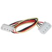 Power Cables –  – MOLEX002