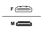 HDMI Cables –  – 2215-84716-001