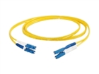 Patch Cables –  – 810-LL7-033