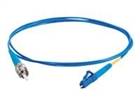 Patch Cables –  – 33406