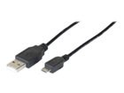 USB-Kaapelit –  – 149691