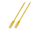 Patchkablar –  – K8100GE.7,5