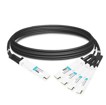 Cables de Fibra –  – 980-9I46U-00N02A