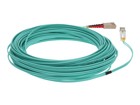 Patch Cables –  – ADD-SC-LC-20M5OM3