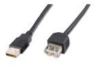 USB Cable –  – AK-300200-030-S