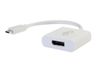 Video Karty DisplayPort –  – 80520