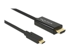 Placas de vídeo HDMI –  – 85291