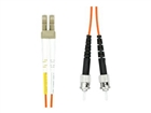 Cabluri de fibră																																																																																																																																																																																																																																																																																																																																																																																																																																																																																																																																																																																																																																																																																																																																																																																																																																																																																																																																																																																																																																					 –  – FO-LCSTOM1D-007