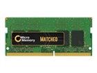 DDR4 –  – MMXDE-DDR4SD0002