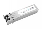 Optical Transceivers –  – SFP-25G-SR-S=