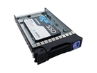 SSD, Solid State Drives –  – SSDEP40LE960-AX