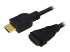 Cabluri HDMIC																																																																																																																																																																																																																																																																																																																																																																																																																																																																																																																																																																																																																																																																																																																																																																																																																																																																																																																																																																																																																																					 –  – CH0059