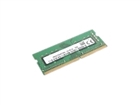 DDR4 –  – 4X70R38790