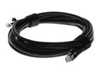 Patch Cables –  – ADD-10FCAT5E-BK