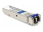 Optical Transceivers –  – GLC-EX-SM-RGD-AO