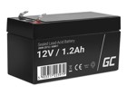 Батареи для ИБП –  – AGM17