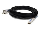 Patch Cables –  – ADD-QCISHPJUARDE-P1M