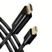 HDMI Cables –  – RVDM-HI14C2