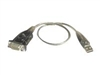 Peripheral Cables –  – UC232A