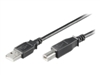 USB Cables –  – USBAB01B